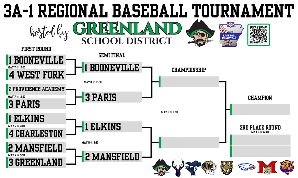 3a1 regional tournament bracket baseball