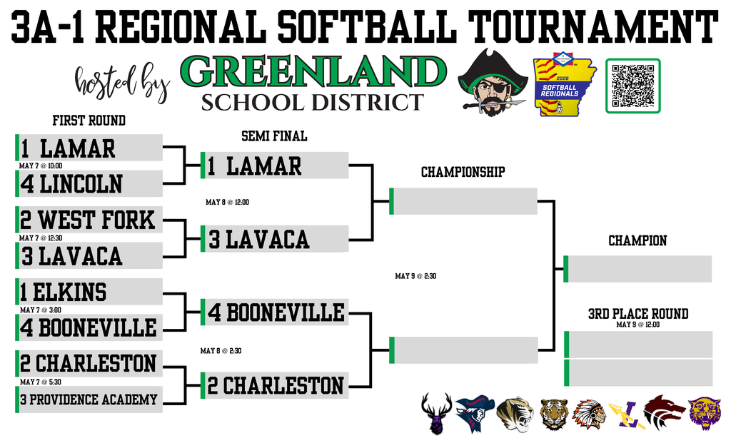 3a1 regional tournament bracket softball
