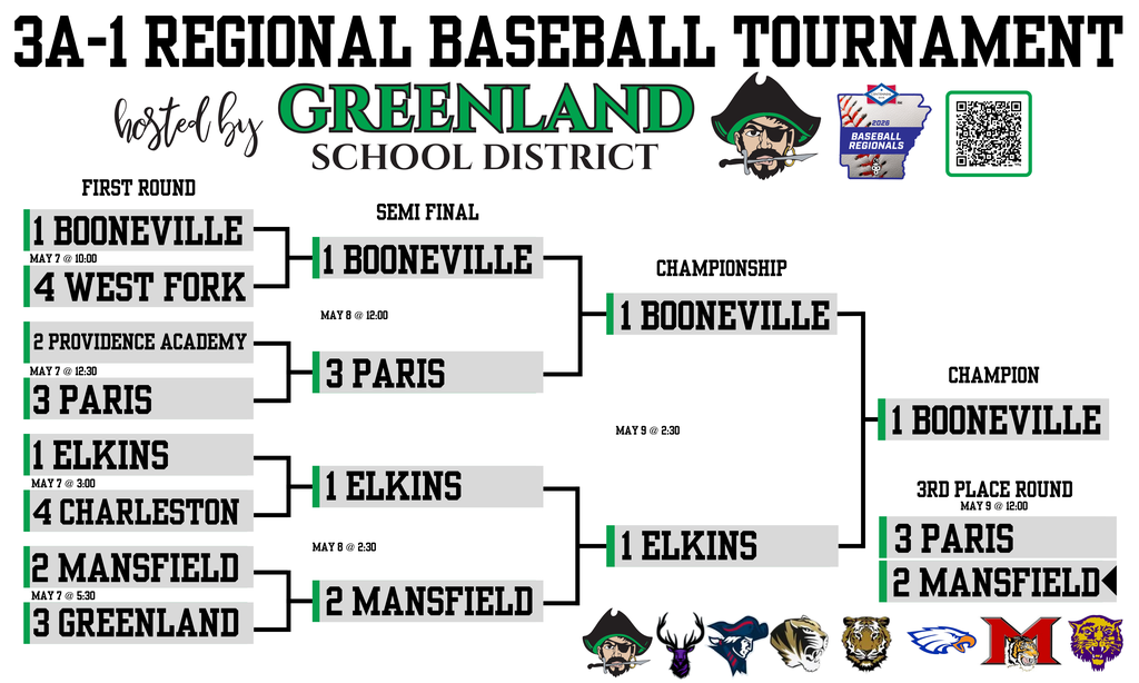 Bracket