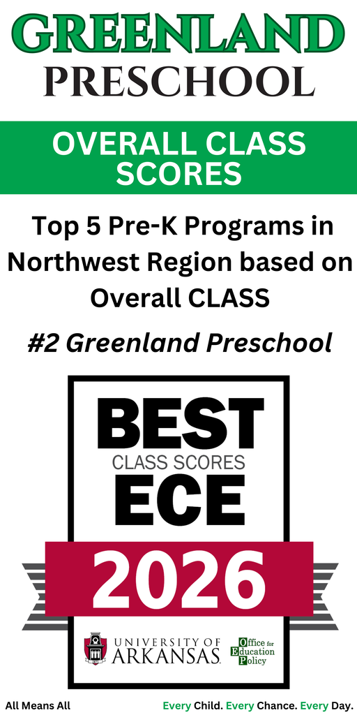 greenland preschool overall class scores top 5 prek programs on northwest region based on overall class #2 greenland preschool