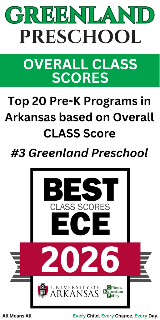 greenland preschool overall class scores top 20 prek programs on northwest region based on overall class #3 greenland preschool