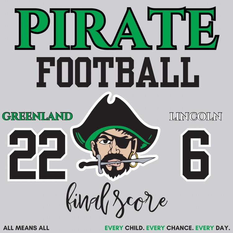 final score