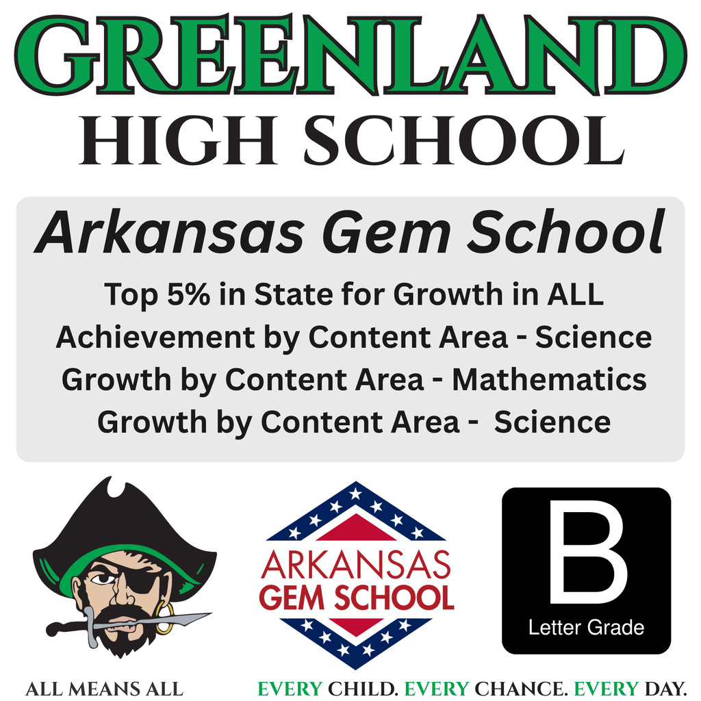 Arkansas Gem School
