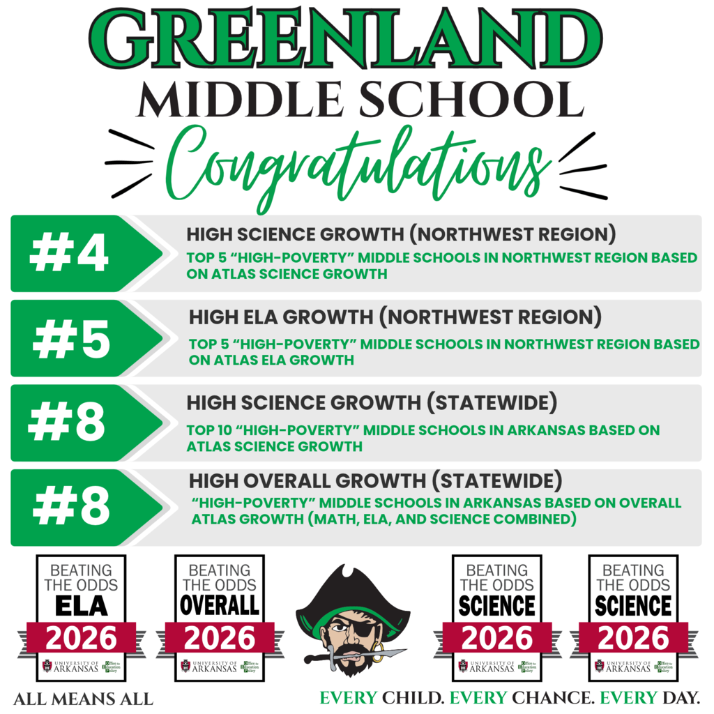 Congratulation Greenland Middle School