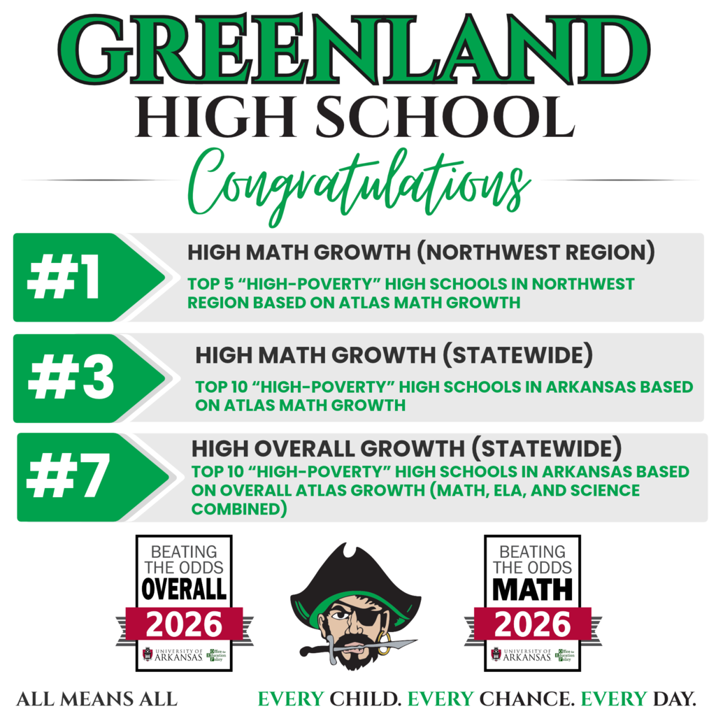 greenland high school congratulations for beating the odds