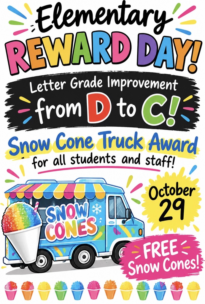 ges letter grade reward