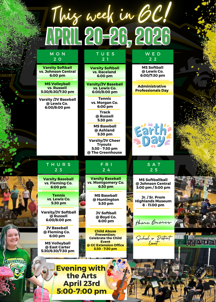 This week in GC!   April 20-26th 