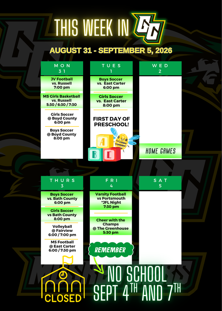 This week in GC