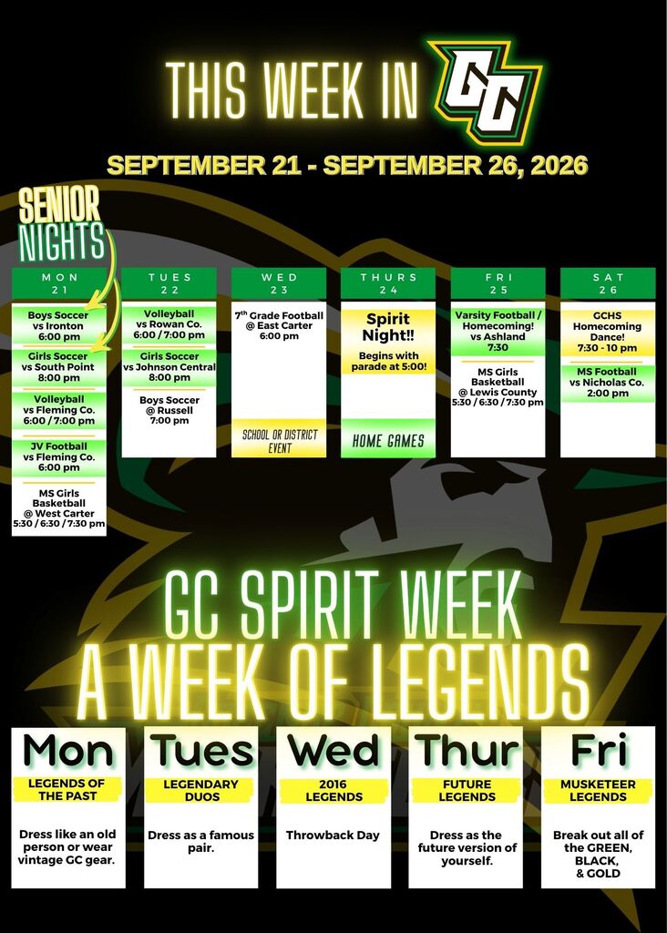 This week in GC