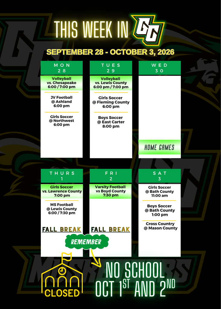 This week in GC
