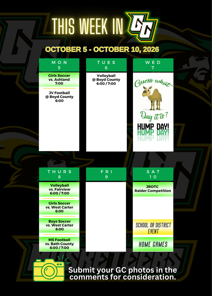 This week in GC