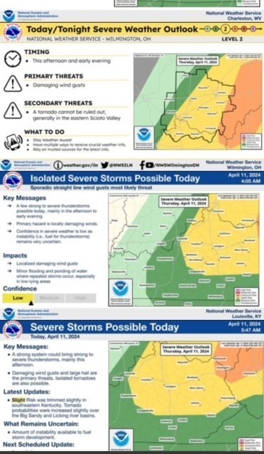 weather map