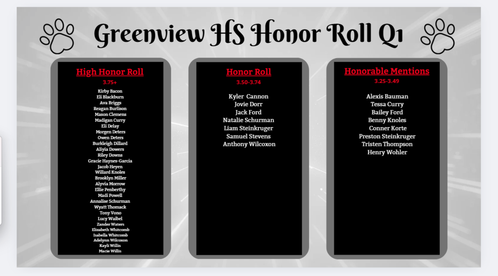 HS Honor Roll