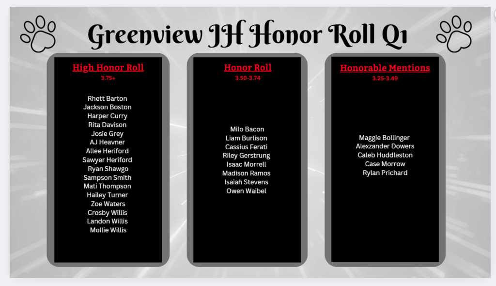 Honor Roll