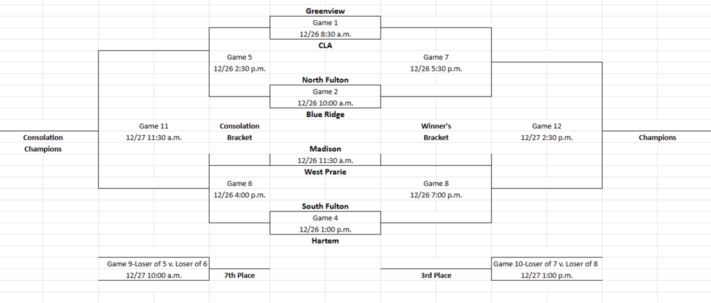 Bracket