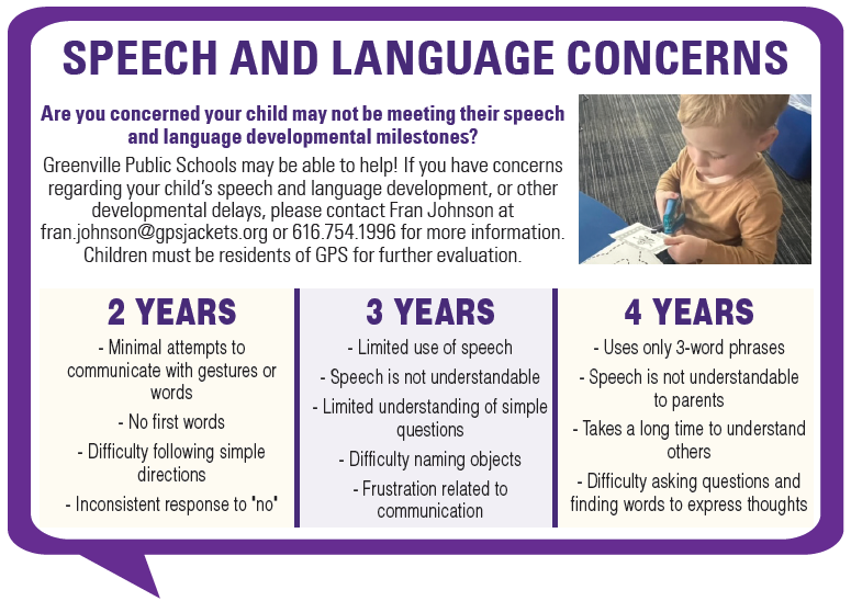 Speech & Language Concerns?