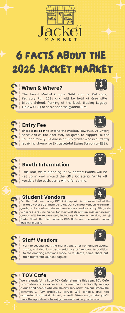 2026 Jacket Market - Saturday, February 7