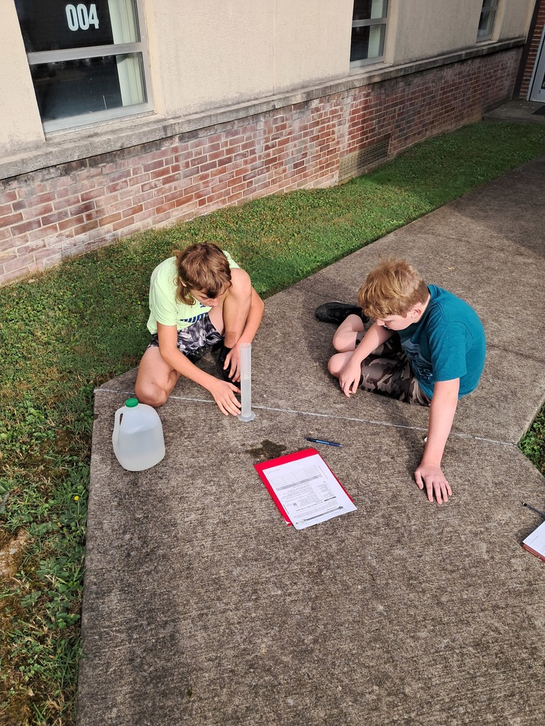 measuring water in cylinder