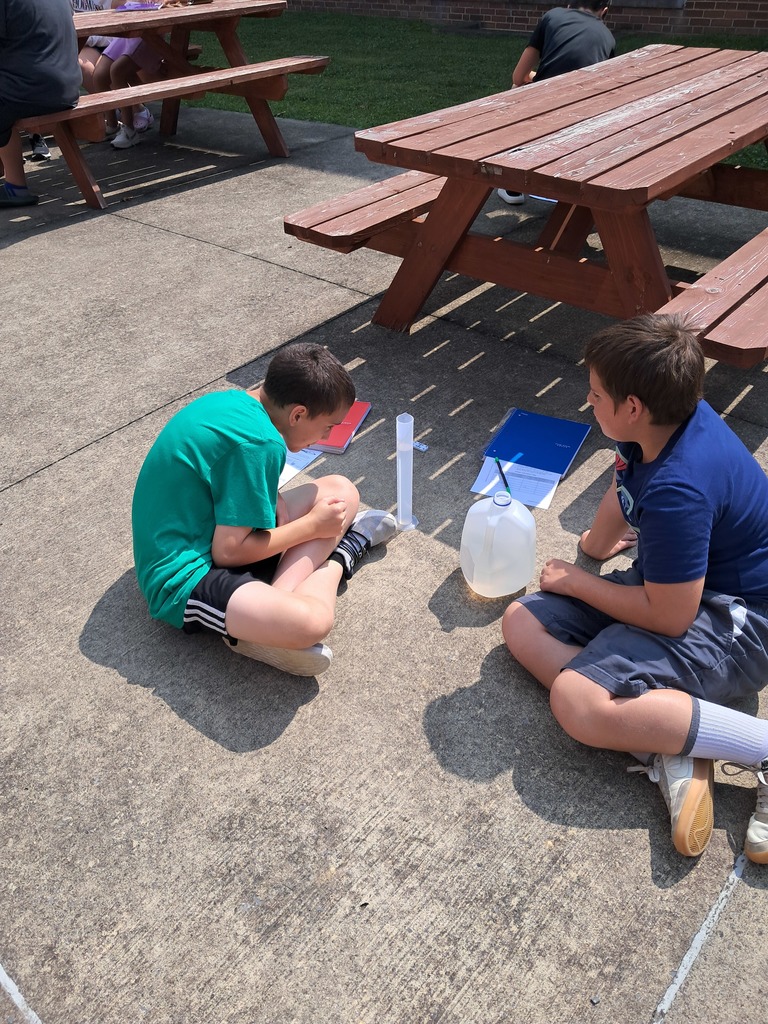 measuring water in cylinder