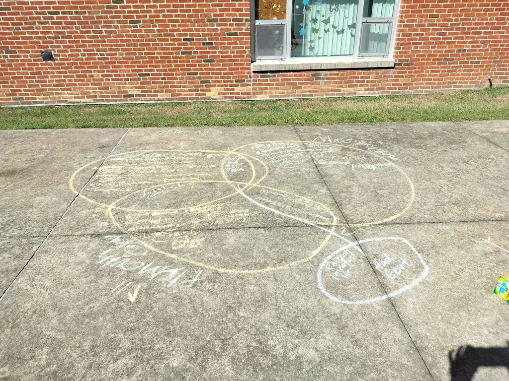 Group A's Venn Diagram