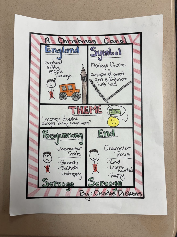 Class One Pager