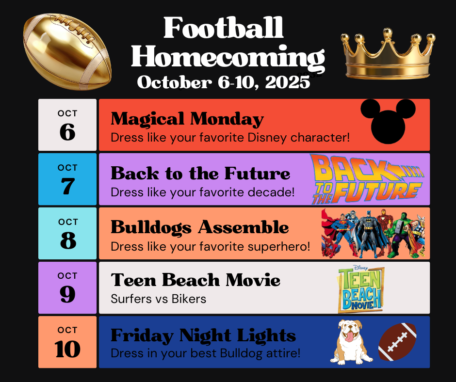 Dress up days