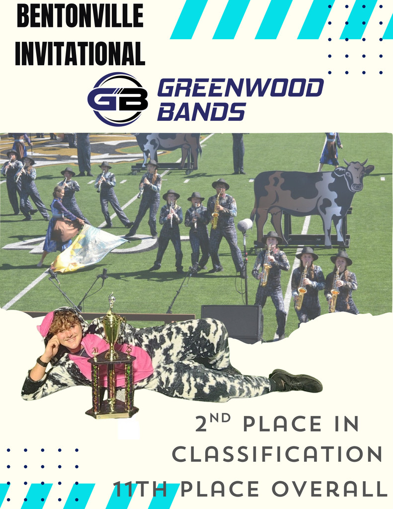 Bentonville Invitational