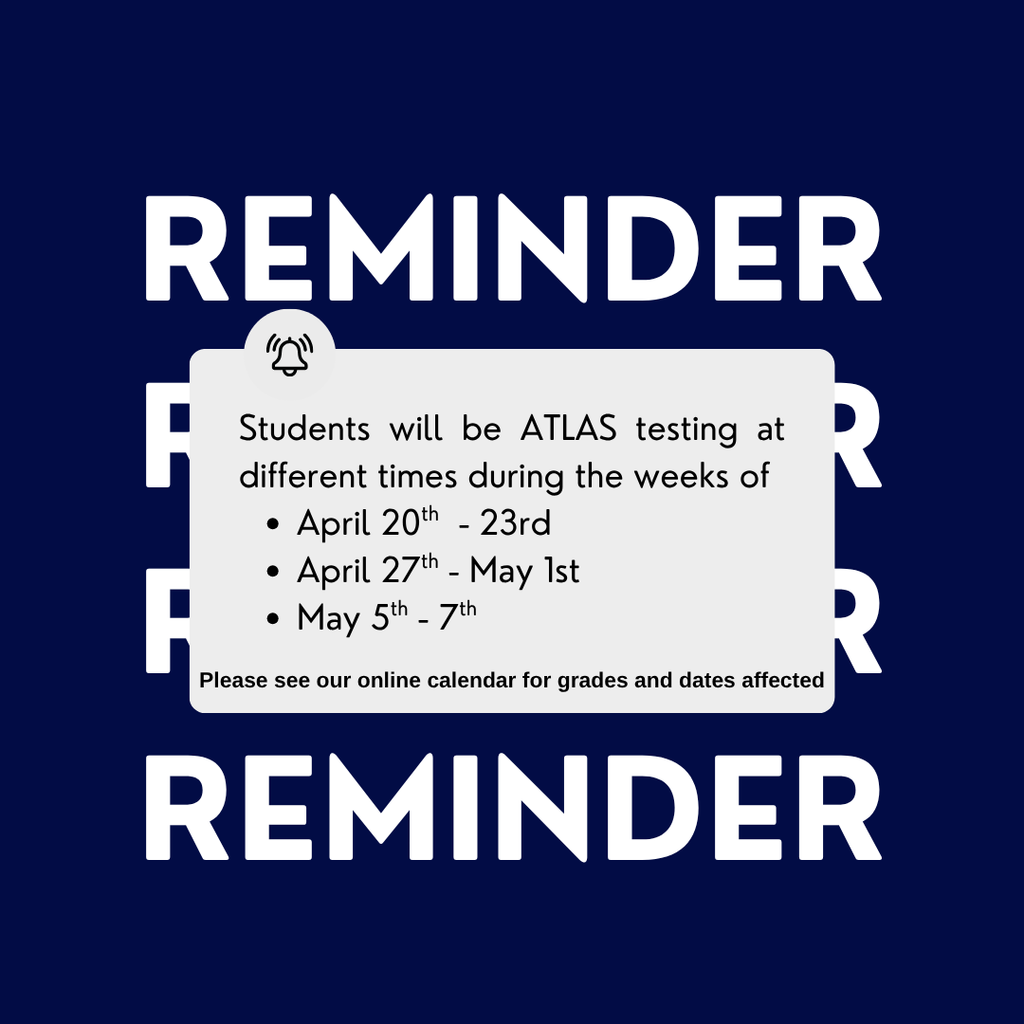 reminder about testing