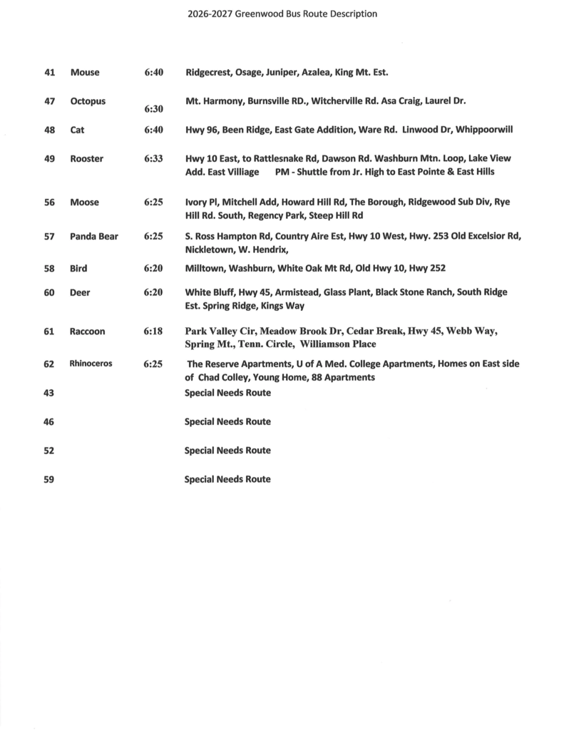 2026–2027 Bus Route Description List