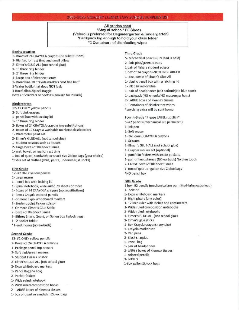 2025-2026 list