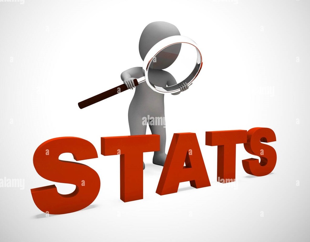 stats