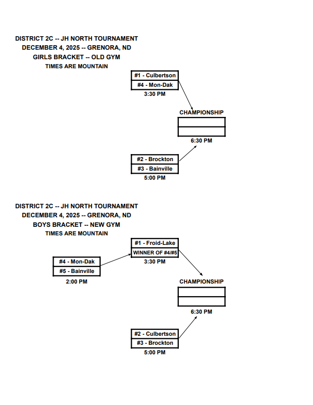 North Tourney Schedule