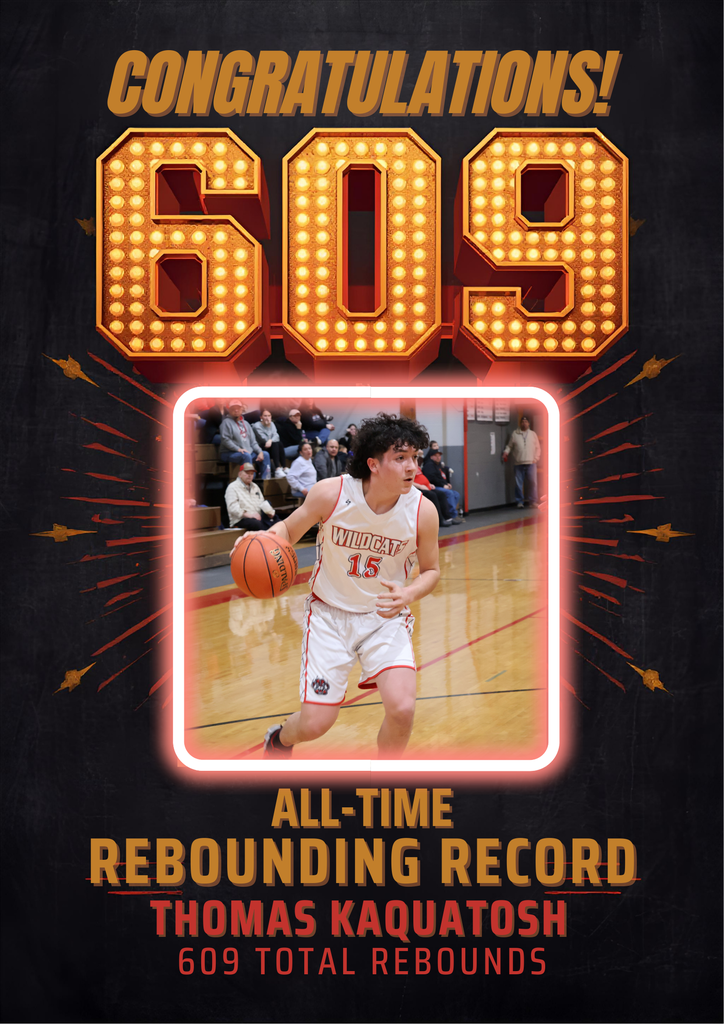 Thomas ALL TIME REBOUNDING RECORD