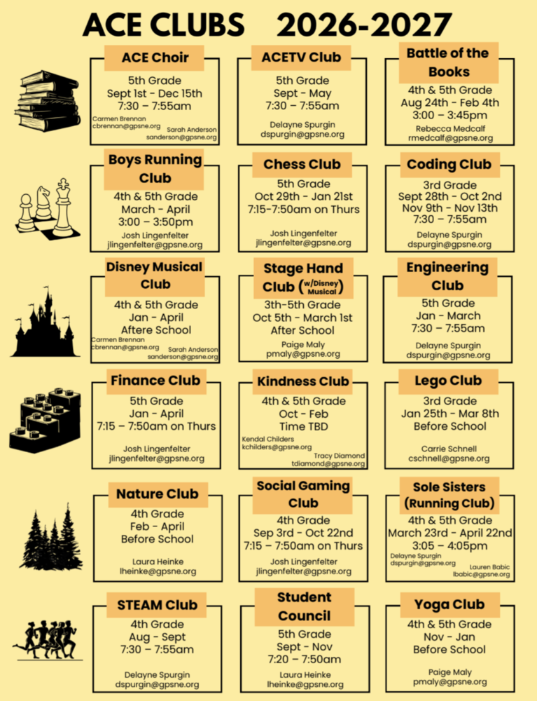List of clubs being offered at ACE this year.