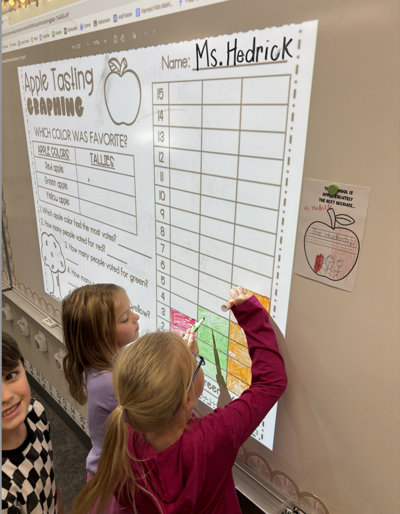 students graphing apples in the classroom