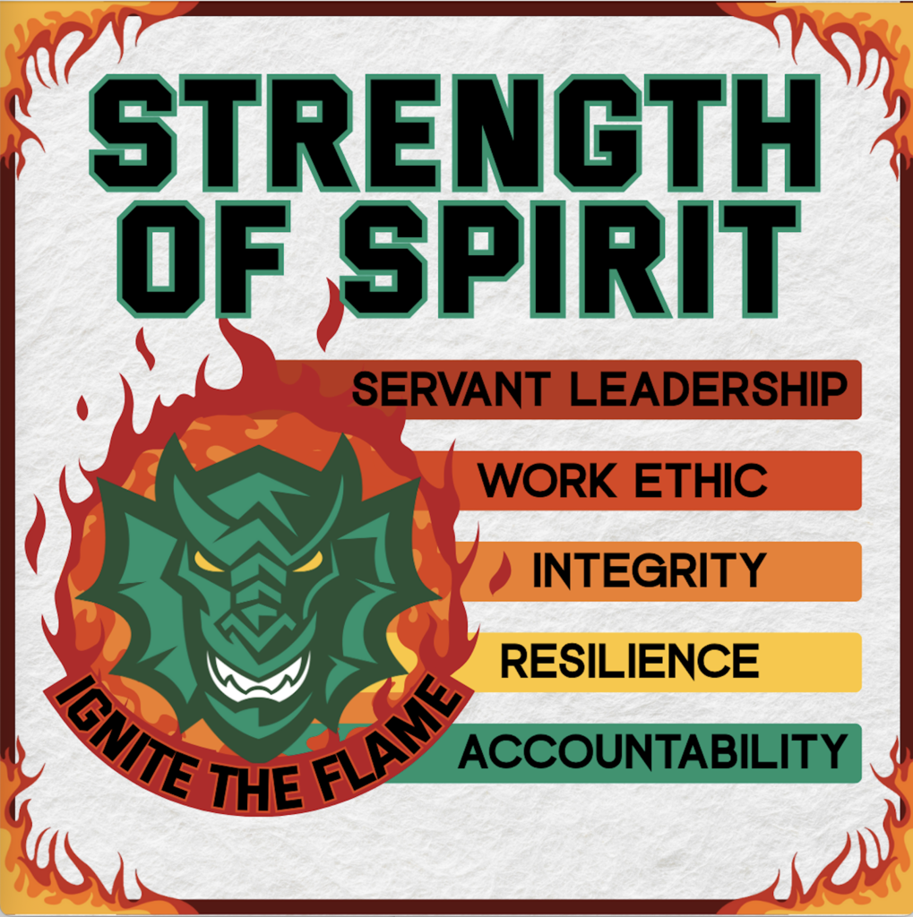 Strength Of Spirit Logo: Servant Leadership, Work Ethic, Integrity, Resilience, Accountability