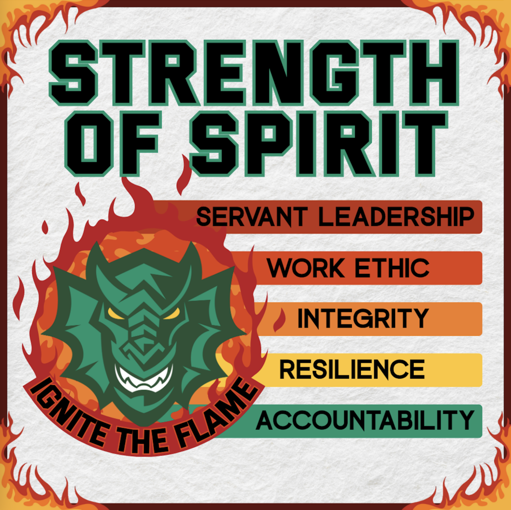 Strength Of Spirit Logo: Servant Leadership, Work Ethic, Integrity, Resilience, Accountability