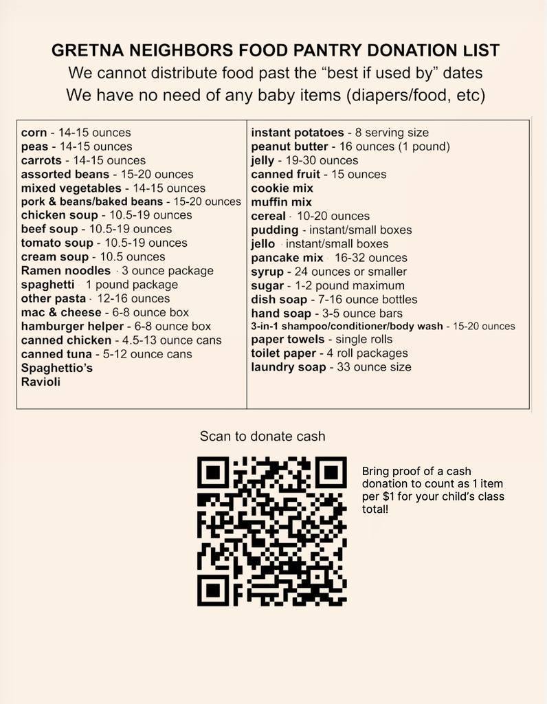 Gretna Neighbors Food Pantry Donation list of food items needed