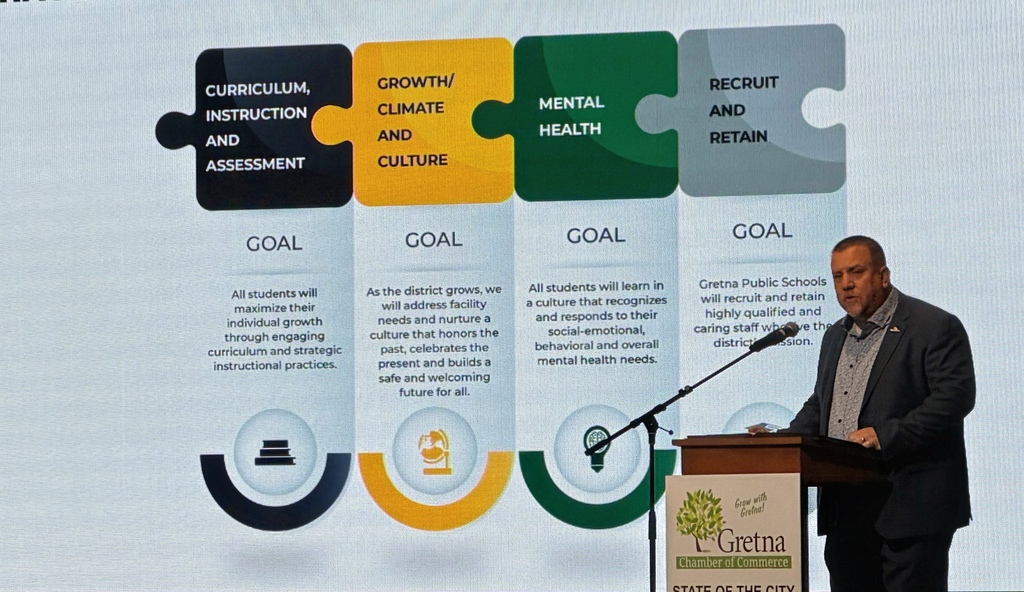 Superintendent Travis Lightle speaking at the State of the City at Journey Church with the Gretna Public School strategic plan presenting behind him