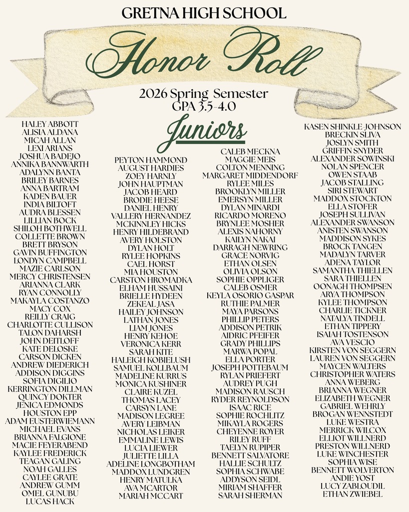 Junior honor roll