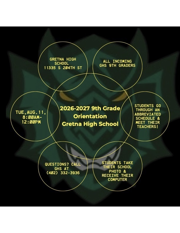 A poster to explain 9th grade orientation containing a goofy water water dragon face named Dennis, script discussing 9th grade orientation in circles forming a venn diagram on a backdrop of black.