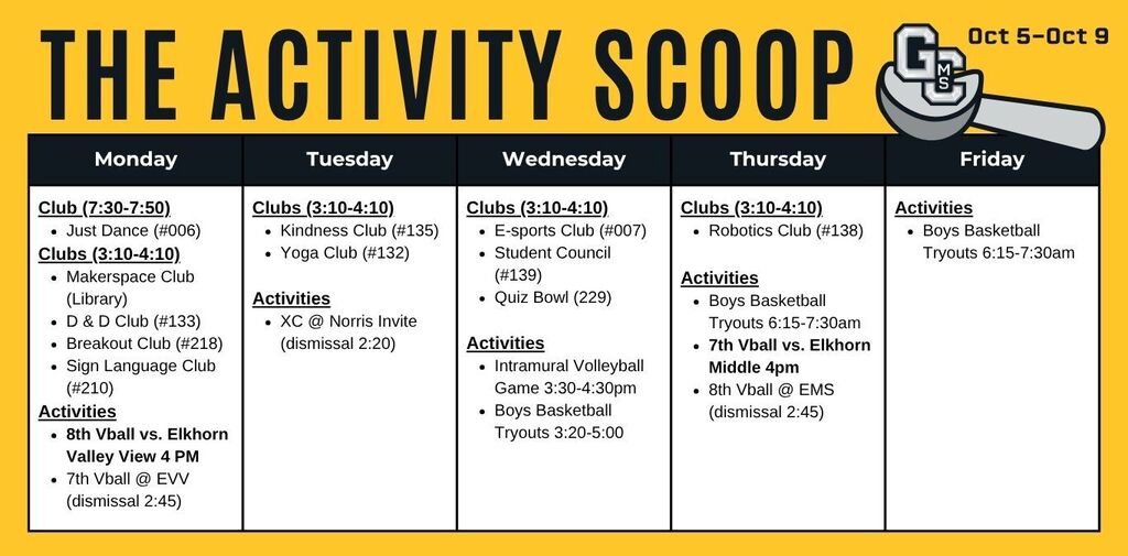 The Activity Scoop Oct 5-9 Monday: Club (7:30-7:50) * Just Dance (#006) Clubs (3:10-4:10) * Makerspace Club (Library) * D & D Club (#133) * Breakout Club (#218) * Sign Language Club (#210) Activities * 8th Vball vs. Elkhorn Valley View 4 PM * 7th Vball @ EVV (dismissal 2:45) Tuesday: Clubs (3:10-4:10) * Kindness Club (#135) * Yoga Club (#132)  Activities * XC @ Norris Invite (dismissal 2:20) Wednesday:  Clubs (3:10-4:10) * E-sports Club (#007) * Student Council (#139) * Quiz Bowl (229)  Activities * Intramural Volleyball Game 3:30-4:30pm * Boys Basketball Tryouts 3:20-5:00 Thursday:  Clubs (3:10-4:10) * Robotics Club (#138)  Activities * Boys Basketball Tryouts 6:15-7:30am * 7th Vball vs. Elkhorn Middle 4pm * 8th Vball @ EMS (dismissal 2:45) Friday: Activities:  Boys Basketball Tryouts 6:15-7:30 am 