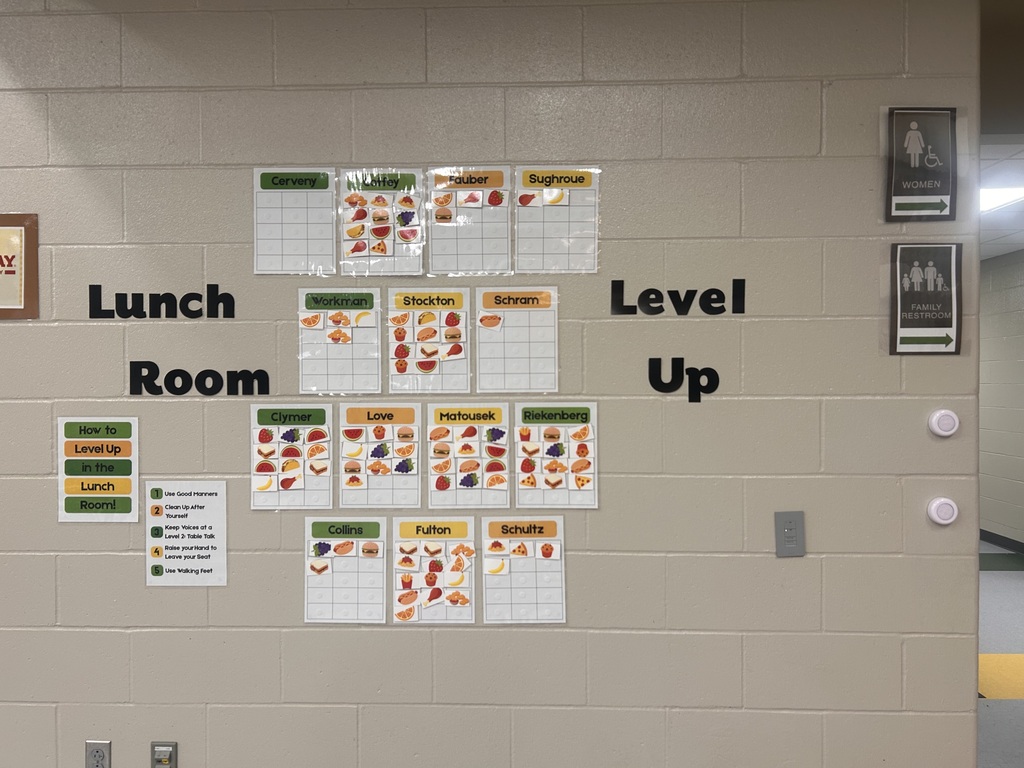 Harvest Hills Level Up Chart for lunchtime