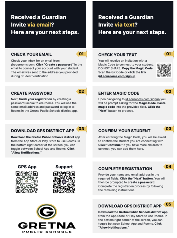 Rooms directions for communication app.