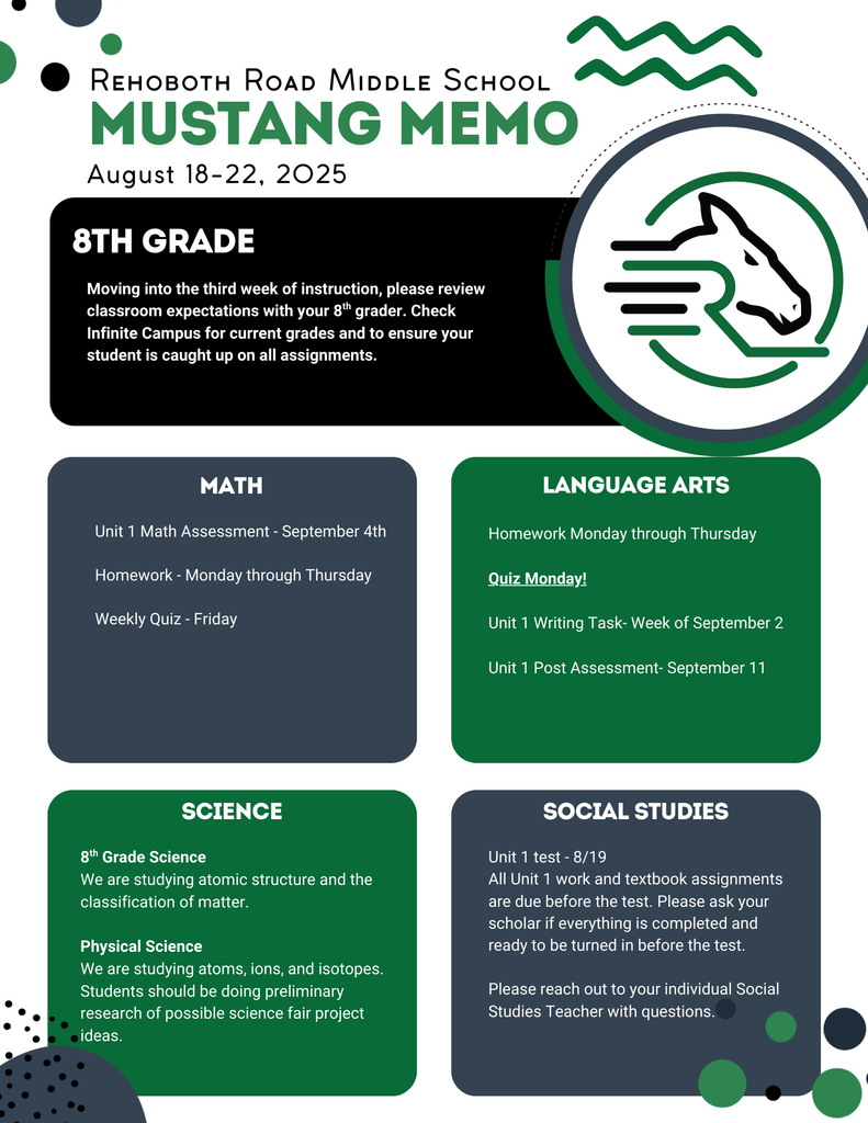 weekly memo