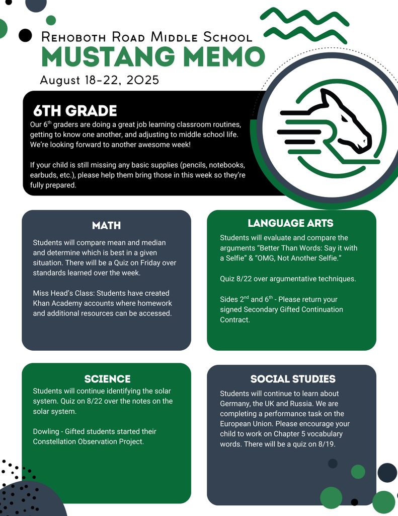 weekly memo