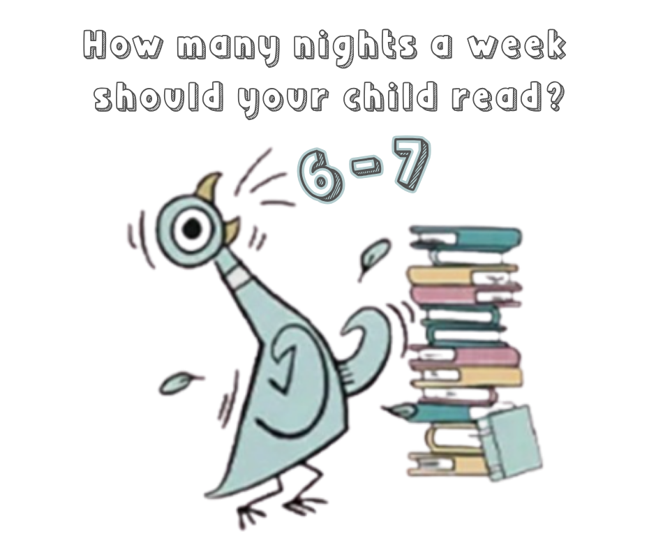 Graphic reads "How many nights a week should your child read?"  Image shows Pigeon (from Mo Willems books) yelling "6-7"