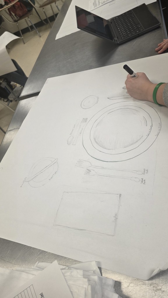 Students create a poster showing a proper place setting