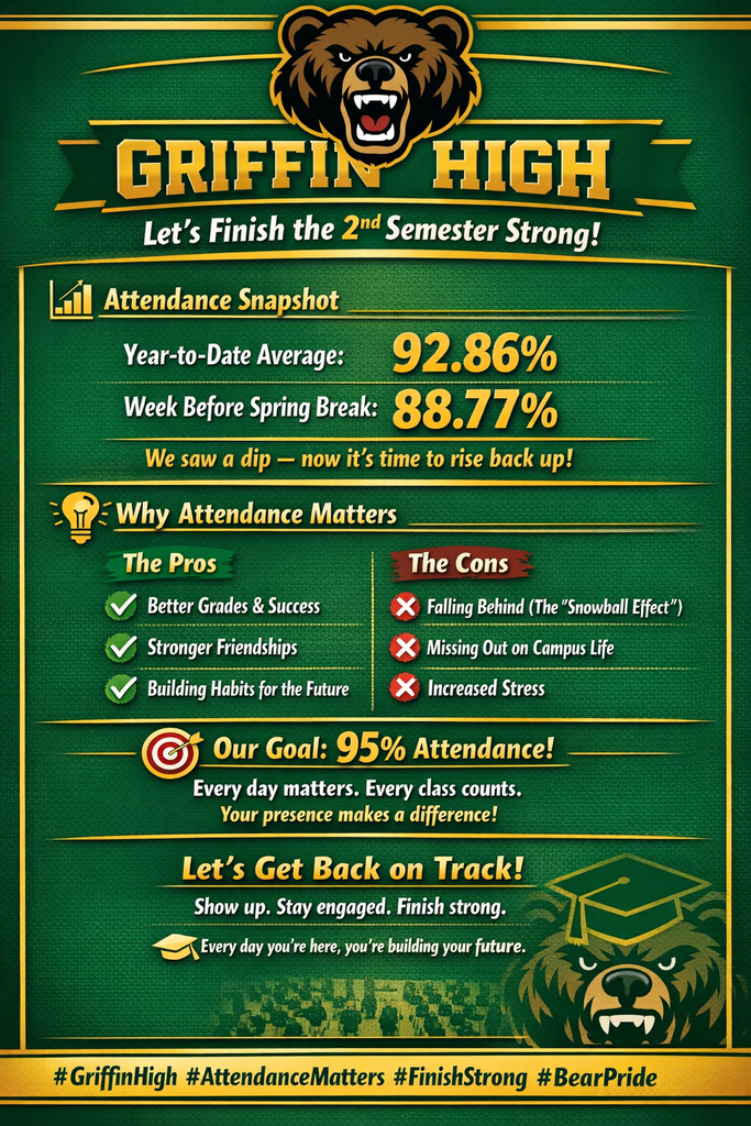 Poster showing recent attendance data