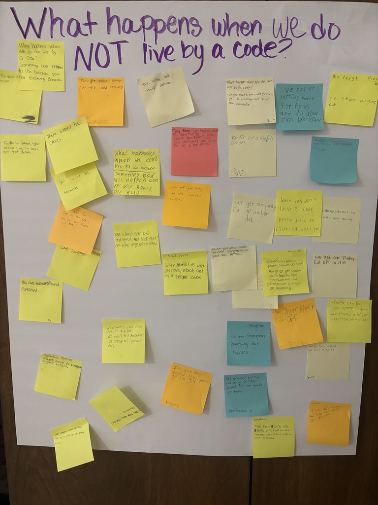 Posters with the question: What happens when we do not live by a code?